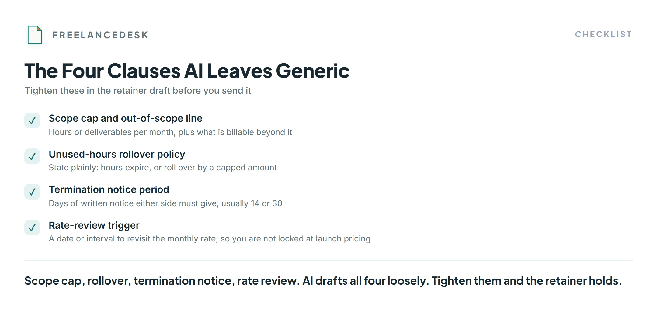 Checklist of four retainer clauses ChatGPT leaves generic: scope cap, unused-hours rollover, termination notice, and rate review.