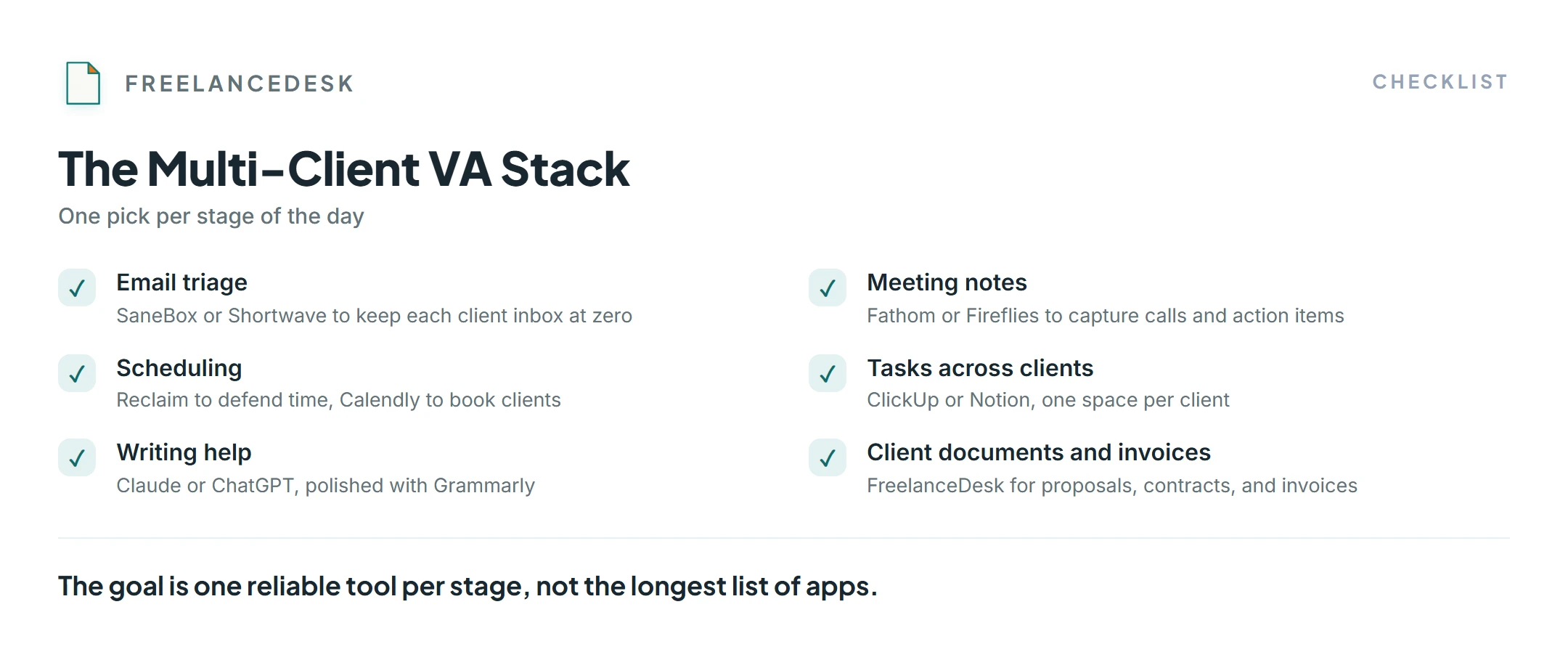 The multi-client AI stack for virtual assistants: one pick each for email triage, meeting notes, scheduling, tasks, writing, and invoicing.