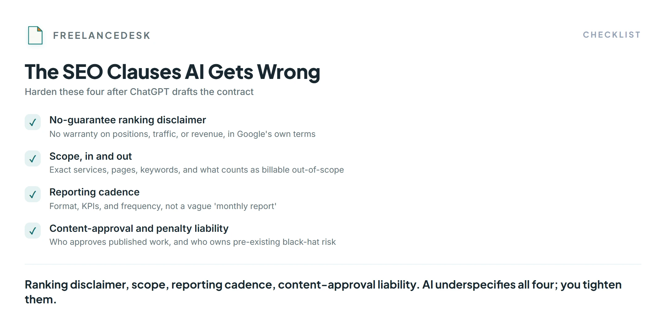 Checklist of four SEO contract clauses ChatGPT gets wrong: ranking disclaimer, scope, reporting cadence, and content-approval liability.