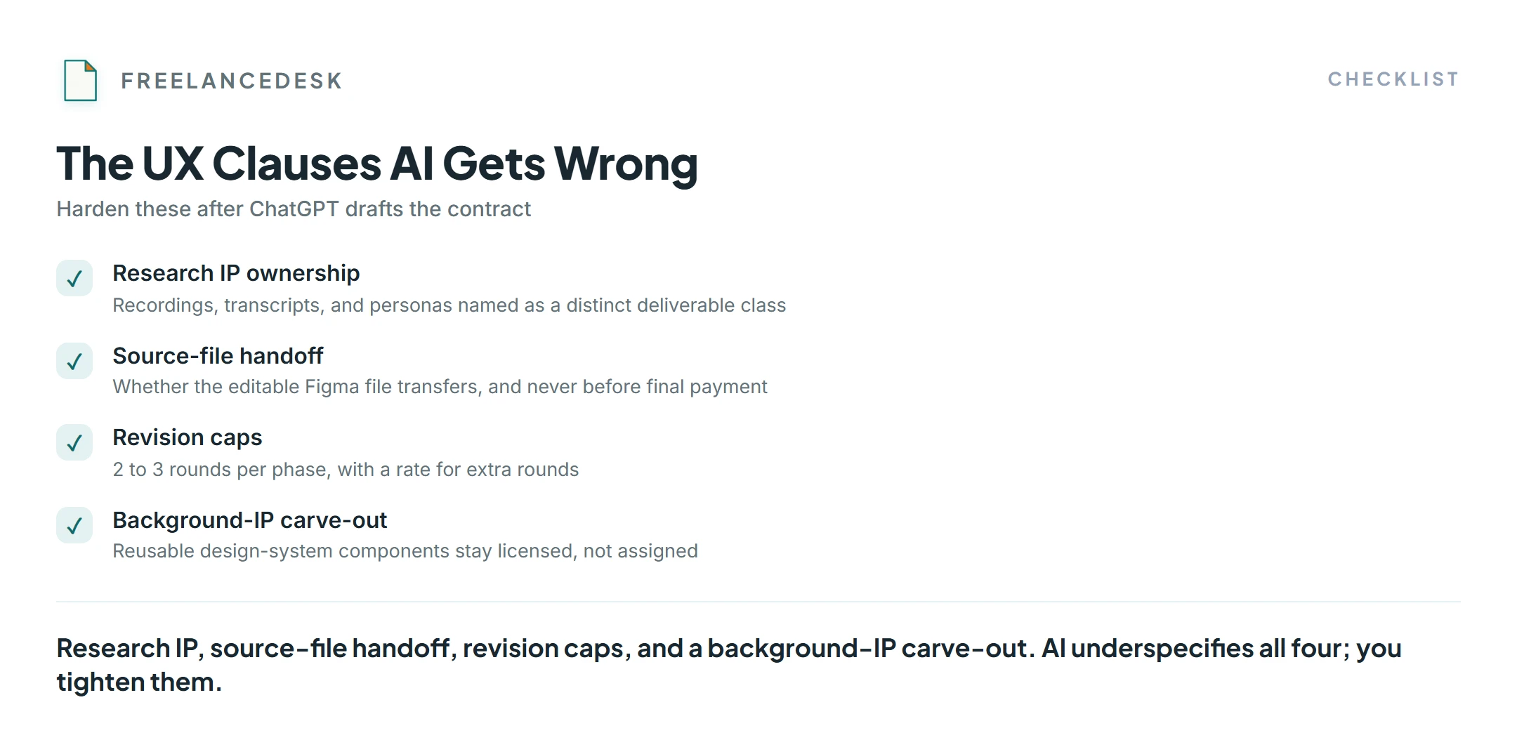 Checklist of UX designer contract clauses AI gets wrong: research IP, source-file handoff, revision caps, and a carve-out.